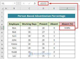 how to calculate absenteeism percene