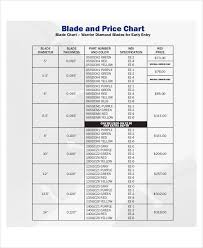 Free 6 Price Chart Examples Samples In Pdf Doc Examples