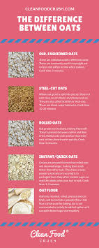 oats and clean eating clean food crush