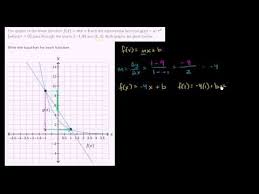 7 exponential functions ideas