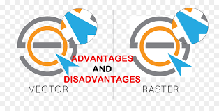 Advantages And Disadvantages Of Raster Vector Data Gis
