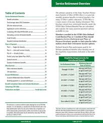 Service Retirement Plans Of Payment And For Members