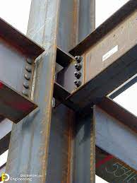 types of structural steel sections