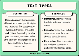 18 text types with exles writing