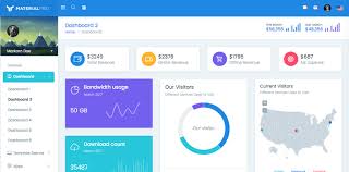 Materialpro Material Bootstrap 4 Admin Template
