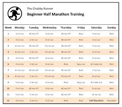 beginner half marathon training