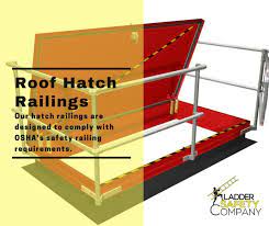 Ladder Safety Roof Hatches Provide Safe
