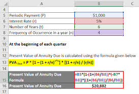 present value of annuity formula
