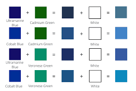 Blue Color Mixing Guide What Colors
