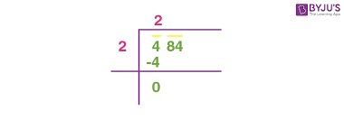 Square Root By Long Division Method