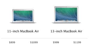 Macbook pro guide comes in. Macbook Vs Macbook Air Vs Macbook Pro Which Laptop Should You Get Freetechsforum