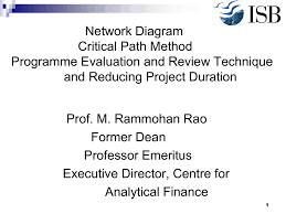 Network Cpm Pert Reducing Project Duration