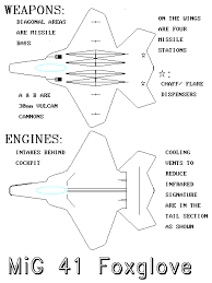 "El nuevo caza interceptor ruso MiG-41 debe superar la velocidad de mach 4" Images?q=tbn:ANd9GcQbtz8oPsjozP9mg36Jw4yBu4sNs00qk6I2eCWhAXgXRpoXXLu4Ng