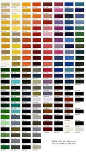 Jotun Ral Color Chart Bedowntowndaytona Com