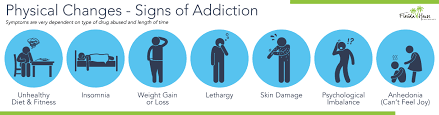 spotting the signs of addiction