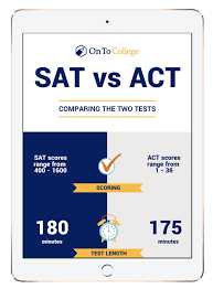 how do you convert act to sat scores