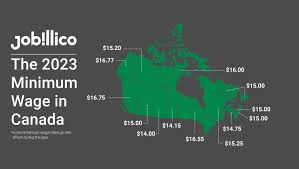 the 2023 minimum wage in canada