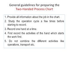 Process Chart Powerpoint Slides