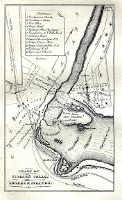 Niagara Falls Map 1844 Gifex
