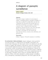 a diagram of panoptic surveillance by giorgio bertini issuu 