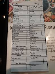 masaru shabu & sushi buffet สาขา albuquerque