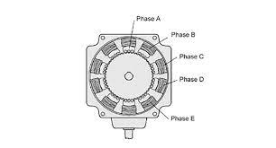5 phase stepper motors