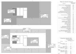Revit Occupant Loads For Developing Life Safety Area Plans