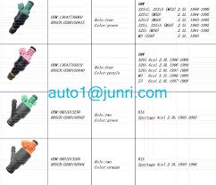 13641730060 Bosch 0280150415 Bmw Fuel Injector For Sale