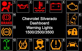chevrolet silverado dashboard warning