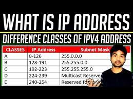 diffe cles of ip address and its
