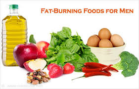 Image result for Burn Fat With Fat Burning Food