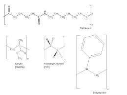 plastics syracuse chemistry of