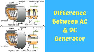difference between ac dc generator