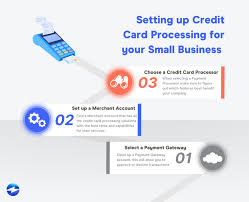 credit card processing for small businesses