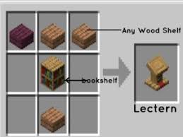 Check out this minecraft lectern tutorial! Lectern Minecraft Recipe Use Gameplayerr