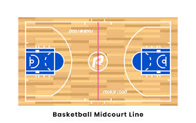 basketball court lines