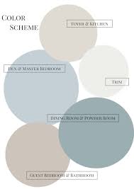Color Scheming Why I Chose A Home