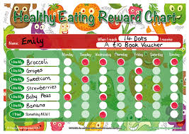 A4 Healthy Eating Childrens Reward Chart