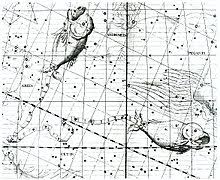 Pisces Astrology Wikipedia