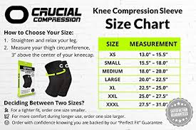 Knee Brace Compression Sleeve 1 Pair Best Knee Support Braces For Meniscus Tear Arthritis Joint Pain Relief Injury Recovery Acl Mcl Running