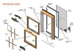 Window & Patio Door Replacement Parts Catalog - Andersen Windows gambar png