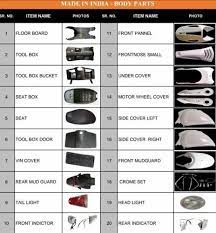 scooty electric scooter fiber parts at