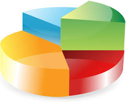 3d Pie Chart Free Vector Download 4 840 Free Vector For