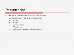 Hvac Preventative Maintenance Basics