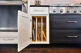 Each part of the kitchen came with the appropriate hardware: Basic Cabinet Components What You Should Know Cliqstudios