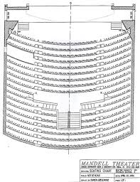 Mandell Theater Seating Chart Theatre In Philly
