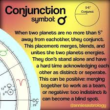 Image Result For Conjunction Astrology Astrology Chart