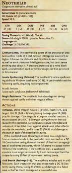 Combat rules from the 5th edition srd. Determining The Challenge Rating Of A D D Monster Starwalker Studios