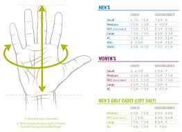 Bionic Gloves Sizing Guide