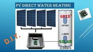 diy solar hot water system practical